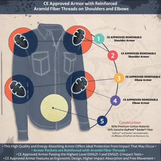 MILWAUKEE LEATHER - Chaqueta c/Protecciones Naranjo/Rojo/Negro - Imagen 7